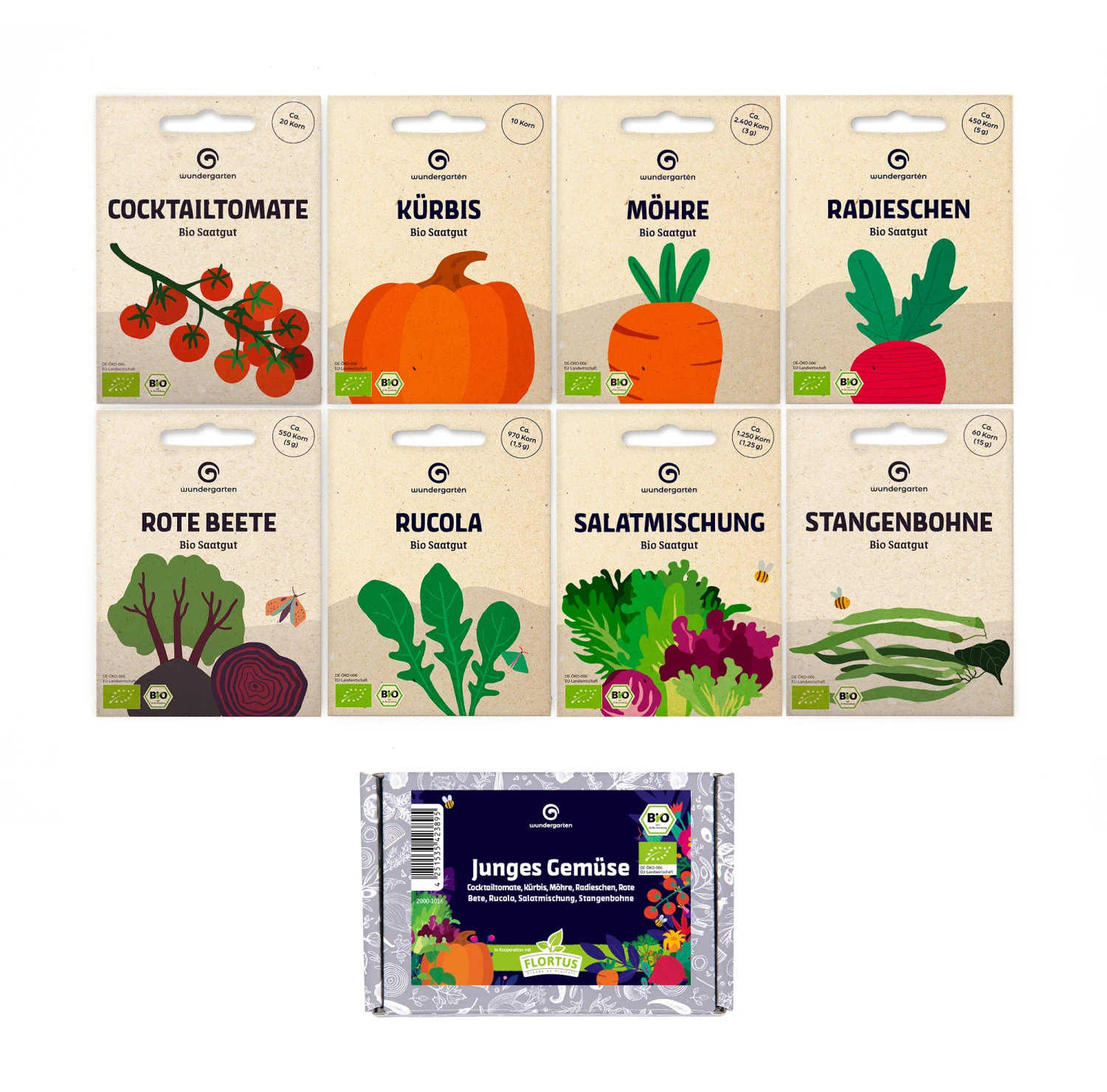 Junges Gemüse Set | BIO Gemüsesamen-Sets Von Wundergarten 4 Junges Gemüse Set | BIO Gemüsesamen-Sets Von Wundergarten – Bild 2