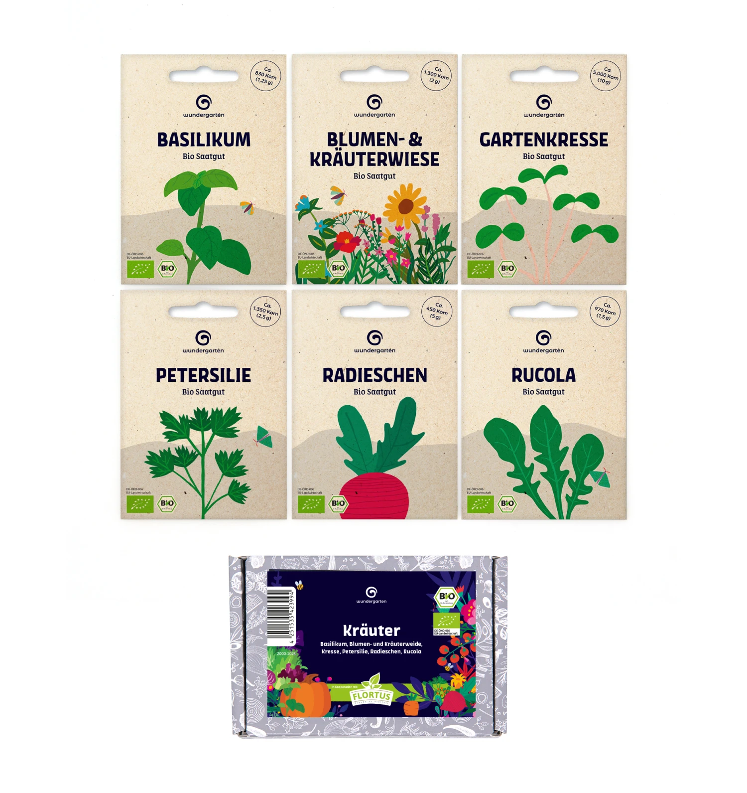 Kräuter Set | BIO Kräutersamen Sets Von Wundergarten 4 Kräuter Set | BIO Kräutersamen Sets Von Wundergarten – Bild 2