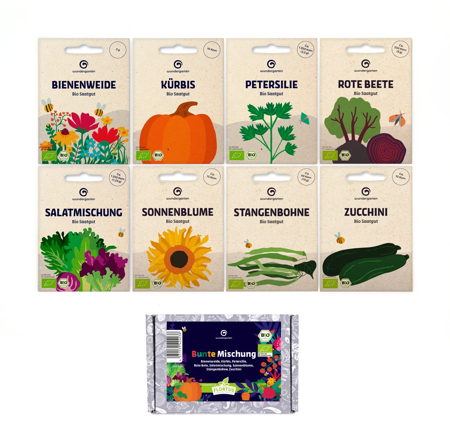 Bunte Mischung Set | BIO Gemüsesamen-Sets Von Wundergarten 4 Bunte Mischung Set | BIO Gemüsesamen-Sets Von Wundergarten – Bild 2